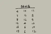 爱游戏网页版 -包含鹸鼦E毫@阨?l的词条