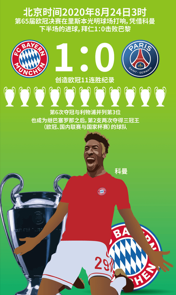 窗口期欧篮联传出新动向；波尔图内部沟通；管理层表态：管理层满意；球队文化再被提及(里斯本vs波尔图隐藏的主任优选)